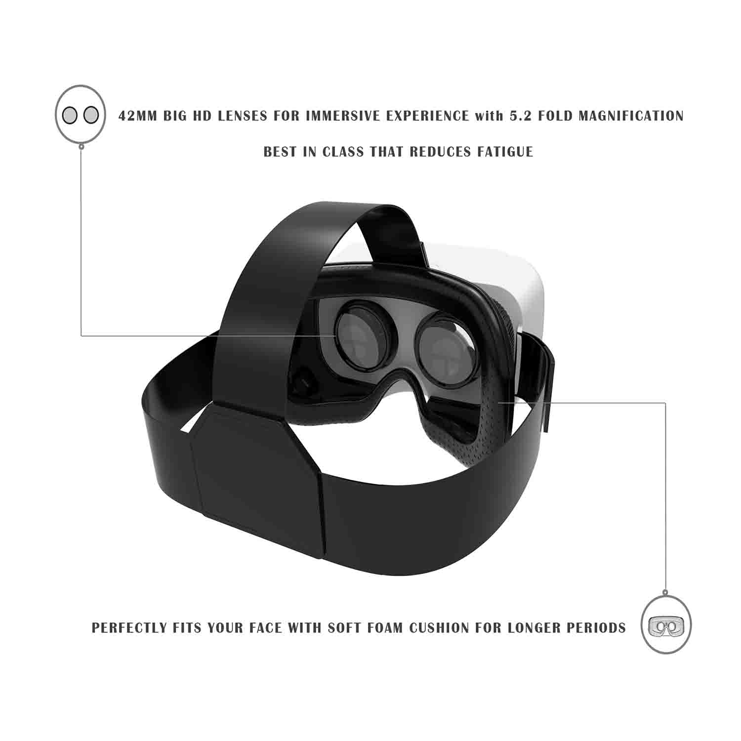 3d virtual reality headset for mobiles in india with best lenses