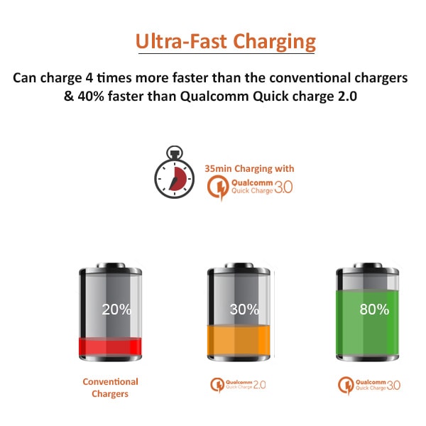 12v-car-charger