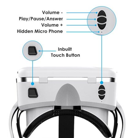 Irusu VR Box Headset With Headphones at Best Price in India 2020