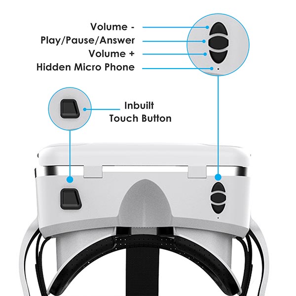 Irusu VR Box Headset With Headphones At Best Price In India