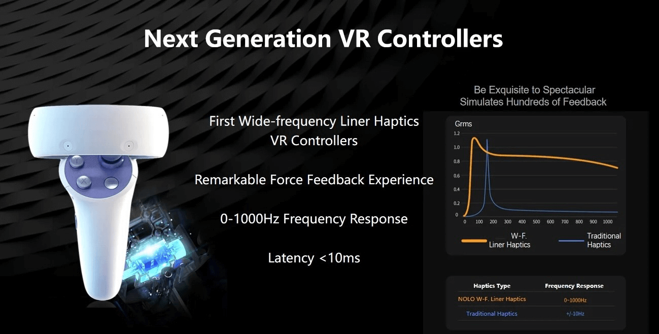 Offers precise tracking of movements in all directions, providing a highly immersive VR experience